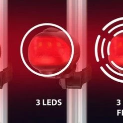 Beste Pirce ? DRESCO Fiets Achterlicht - LED - Opvallend - Geen Batterijen Nodig - OPWINDBAAR - Altijd Licht ✨ -Kastoes winkel 550x280 1