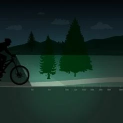 Flash-uitverkoop ? Spanninga Koplamp Axendo 40 Xe Led Zwart ❤️ -Kastoes winkel 550x326 2