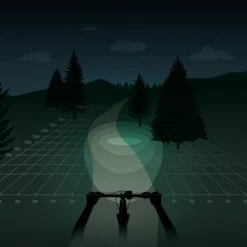 Flash-uitverkoop ? Spanninga Koplamp Axendo 40 Xe Led Zwart ❤️ -Kastoes winkel 550x327 1