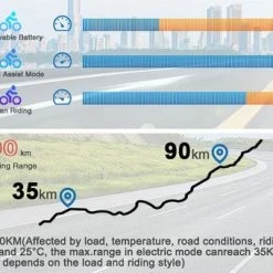 Flash-uitverkoop ? HITWAY 26 Inch E-bike, Elektrische Fiets Voor Heren En Dames, Pedelec Stadsfietsen, 250 W Motor, 36 V/11,2 Ah E-bike, Shimano 7 Versnellingen, 35-90 Km| Wit / Blauw ? -Kastoes winkel 550x340 4