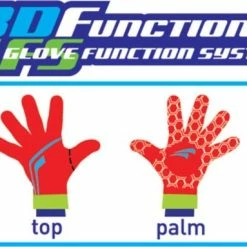 Groothandel ? Rogelli Winterhandschoen Burlington - Fietshandschoenen Zwart - Maat 2XL ❤️ -Kastoes winkel 550x383 10