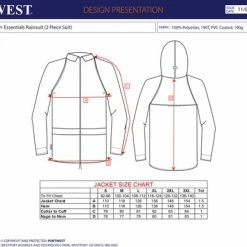 Nieuw ? Portwest Regenpak 2 Delig Donker Blauw Maat XL ? -Kastoes winkel 550x387 2