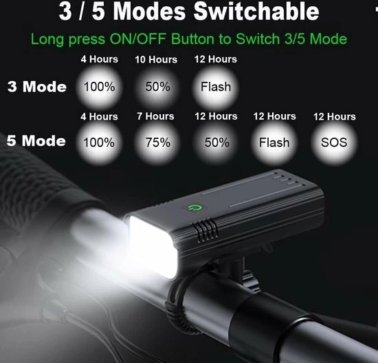 Aanbiedingen ? NA Voorlicht- Fietslamp - Fietsverlichting USB Oplaadbaar - Fietsverlichting Led ⭐ 2 Aanbiedingen ? NA Voorlicht- Fietslamp - Fietsverlichting USB Oplaadbaar - Fietsverlichting Led ⭐ - Afbeelding 2