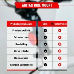 Top 10 ? Fubzz Airtag Bike Mount Compatibel Met Apple AirTag Fietsmontage Reflector Antidiefstal Tracering Zwart Montagegereedschap Fiets AppleAirtag AirTag Fiets ⭐ -Kastoes winkel 550x550 14