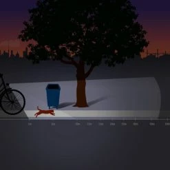 Flash-uitverkoop ? Spanninga Koplamp Axendo 40 Xe Led Zwart ❤️ -Kastoes winkel 550x550 419