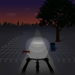 Flash-uitverkoop ? Spanninga Koplamp Axendo 40 Xe Led Zwart ❤️ -Kastoes winkel 550x550 421