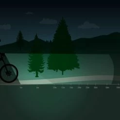 Uitgang ? Spanninga Axendo Fiets Koplamp - 40 Lux - USB-oplaadbaar ✔️ 33 Uitgang ? Spanninga Axendo Fiets Koplamp - 40 Lux - USB-oplaadbaar ✔️ -Kastoes winkel 550x550 720