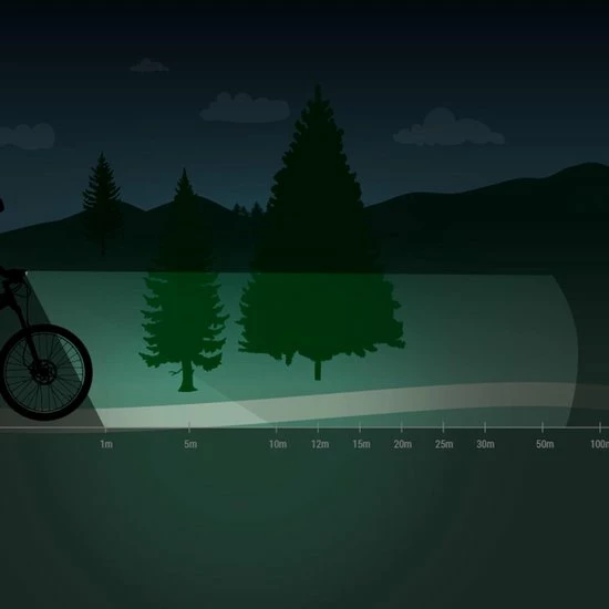 Uitgang ? Spanninga Axendo Fiets Koplamp - 40 Lux - USB-oplaadbaar ✔️ 14 Uitgang ? Spanninga Axendo Fiets Koplamp - 40 Lux - USB-oplaadbaar ✔️ - Afbeelding 14