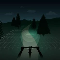 Uitgang ? Spanninga Axendo Fiets Koplamp - 40 Lux - USB-oplaadbaar ✔️ 34 Uitgang ? Spanninga Axendo Fiets Koplamp - 40 Lux - USB-oplaadbaar ✔️ -Kastoes winkel 550x550 721